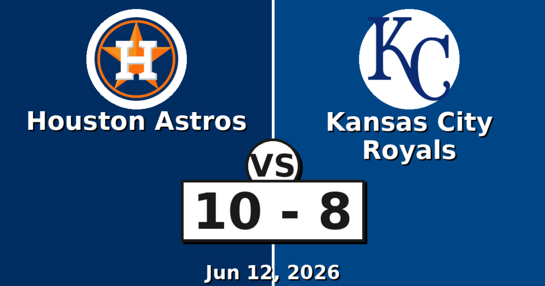 Houston Astros vs Kansas City Royals Match Player Stats (Jun 12, 2026) Houston Astros vs Kansas City Royals Match Player Stats