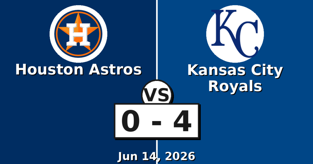 Houston Astros vs Kansas City Royals Match Player Stats (Jun 14, 2026) Houston Astros vs Kansas City Royals Match Player Stats