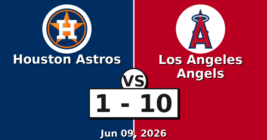 Houston Astros vs Los Angeles Angels Match Player Stats (Jun 09, 2026) Houston Astros vs Los Angeles Angels Match Player Stats