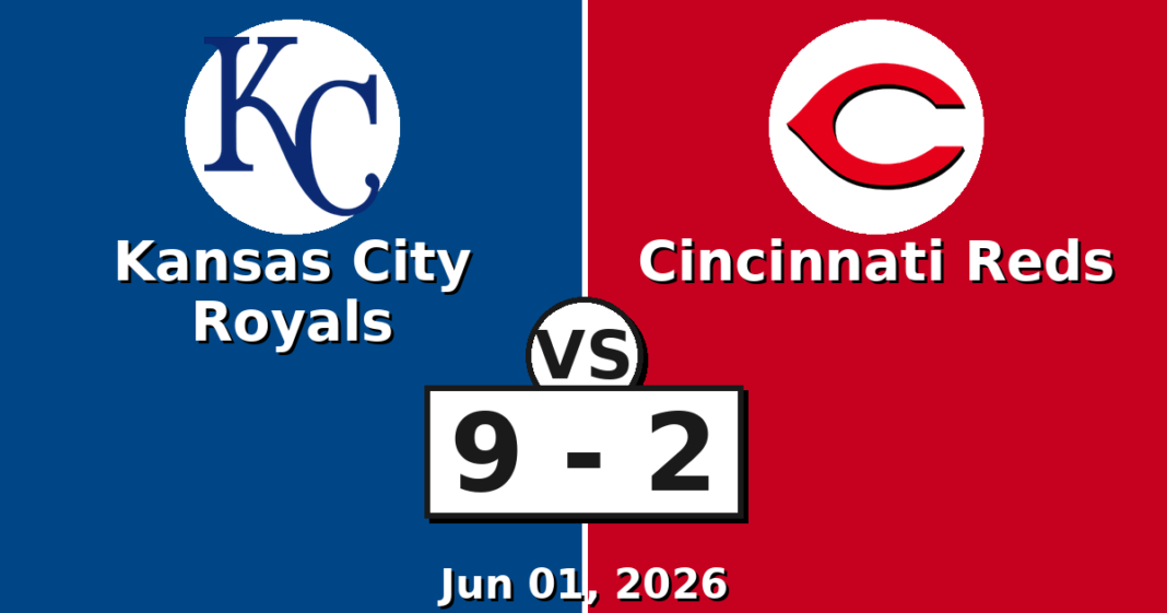 Kansas City Royals vs Cincinnati Reds Match Player Stats (Jun 01, 2026) Kansas City Royals vs Cincinnati Reds Match Player Stats