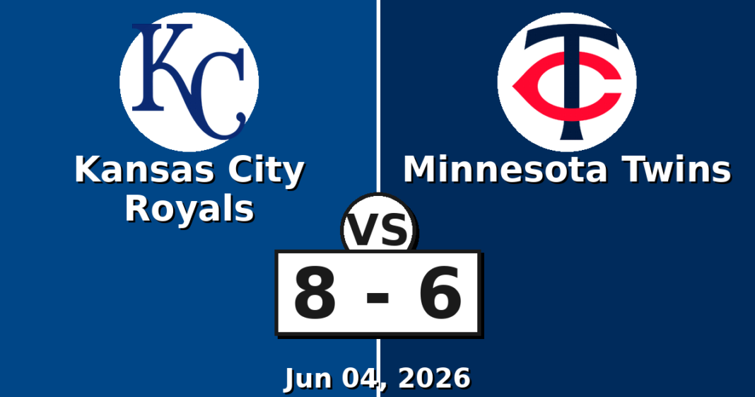 Kansas City Royals vs Minnesota Twins Match Player Stats (Jun 04, 2026) Kansas City Royals vs Minnesota Twins Match Player Stats