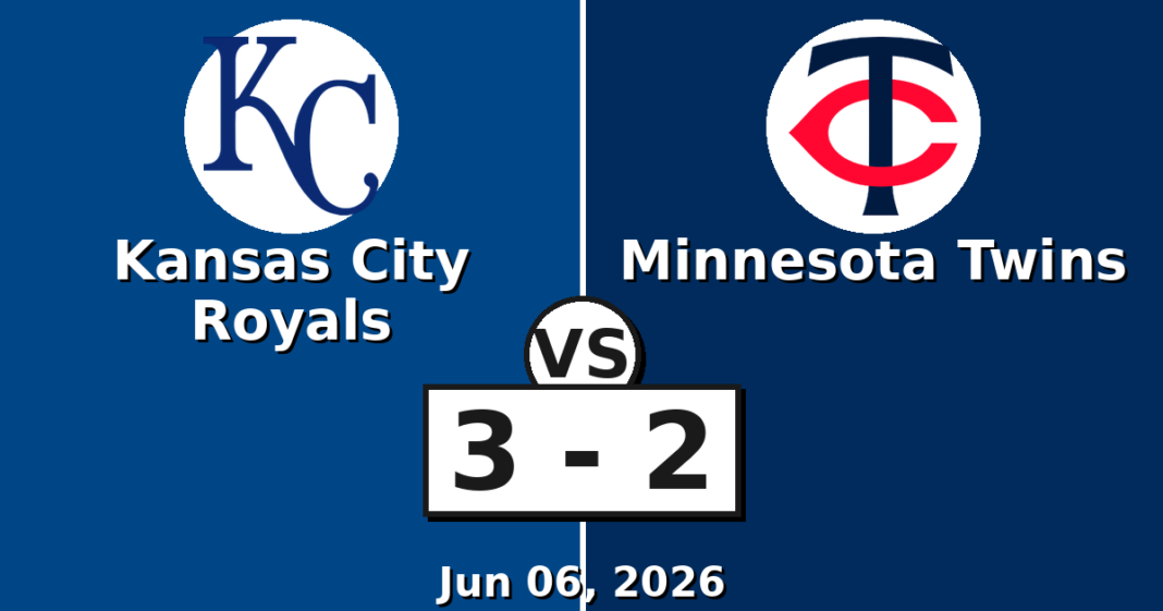 Kansas City Royals vs Minnesota Twins Match Player Stats (Jun 06, 2026) Kansas City Royals vs Minnesota Twins Match Player Stats