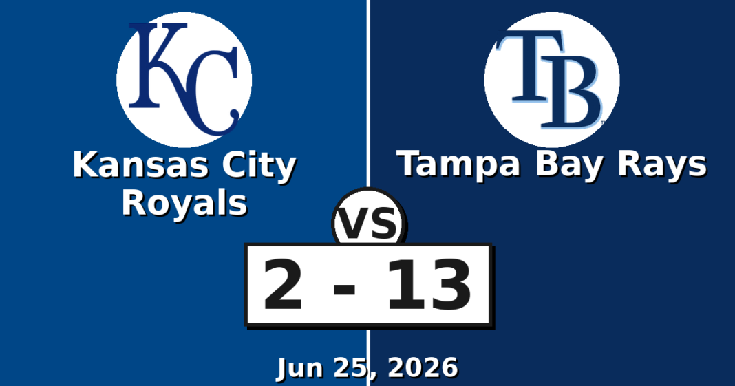 Kansas City Royals vs Tampa Bay Rays Match Player Stats