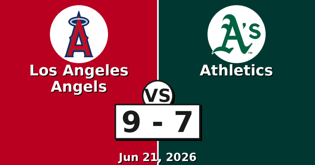 Los Angeles Angels vs Athletics Match Player Stats (Jun 21, 2026) Los Angeles Angels vs Athletics Match Player Stats