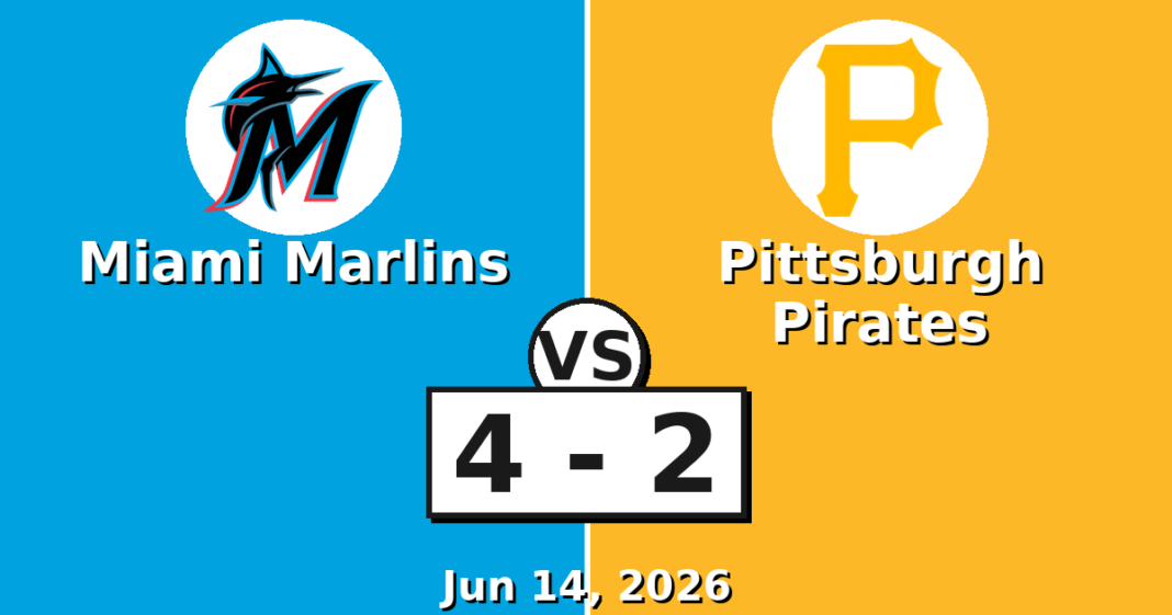 Miami Marlins vs Pittsburgh Pirates Match Player Stats (Jun 14, 2026) Miami Marlins vs Pittsburgh Pirates Match Player Stats