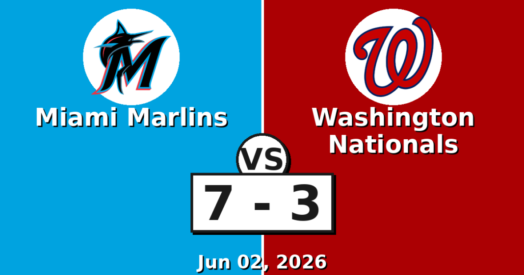 Miami Marlins vs Washington Nationals Match Player Stats