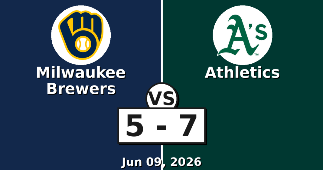 Milwaukee Brewers vs Athletics Match Player Stats