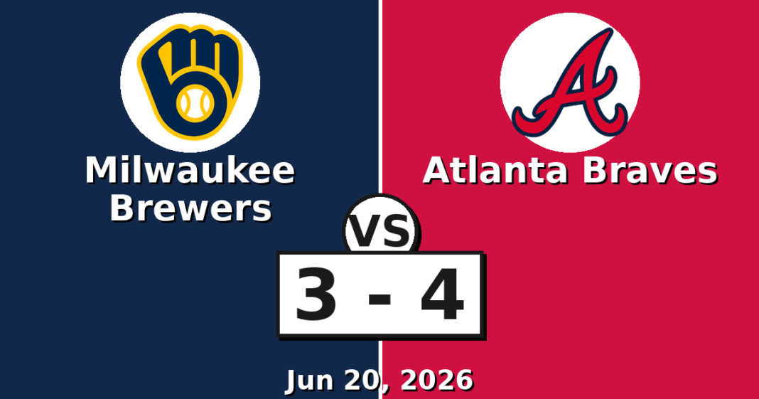 Milwaukee Brewers vs Atlanta Braves Match Player Stats (Jun 20, 2026) Milwaukee Brewers vs Atlanta Braves Match Player Stats