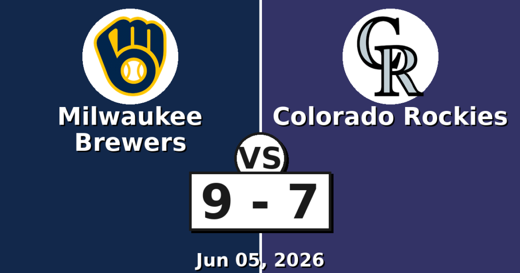 Milwaukee Brewers vs Colorado Rockies Match Player Stats (Jun 05, 2026) Milwaukee Brewers vs Colorado Rockies Match Player Stats