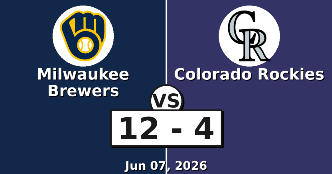 Milwaukee Brewers vs Colorado Rockies Match Player Stats (Jun 07, 2026) Milwaukee Brewers vs Colorado Rockies Match Player Stats
