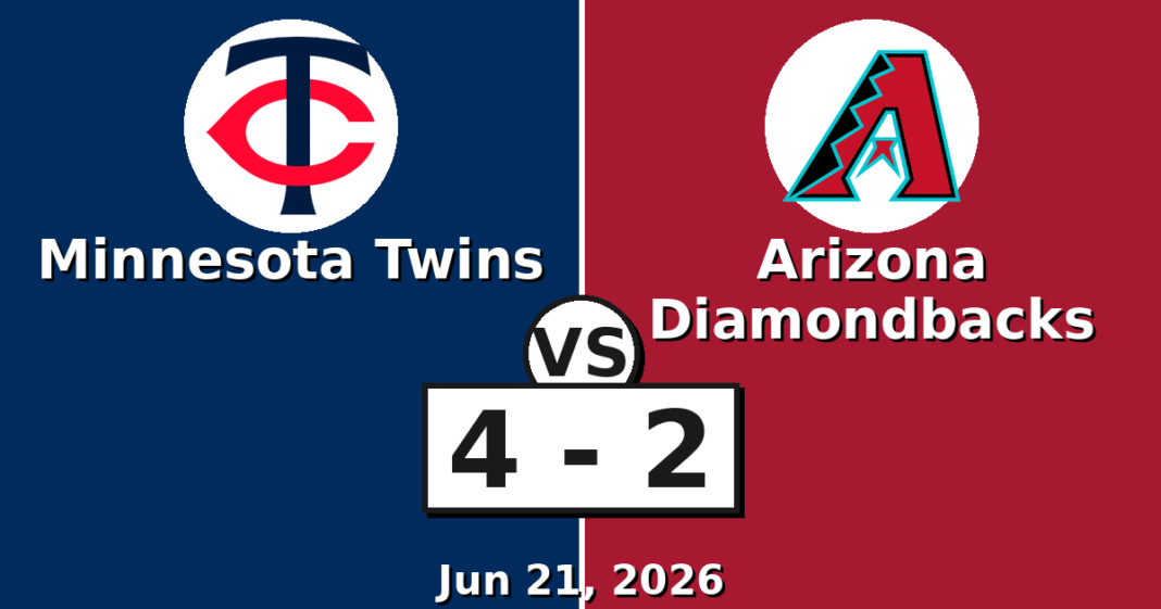 Minnesota Twins vs Arizona Diamondbacks Match Player Stats