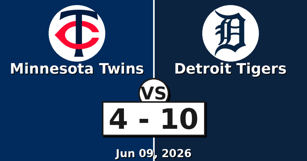 Minnesota Twins vs Detroit Tigers Match Player Stats