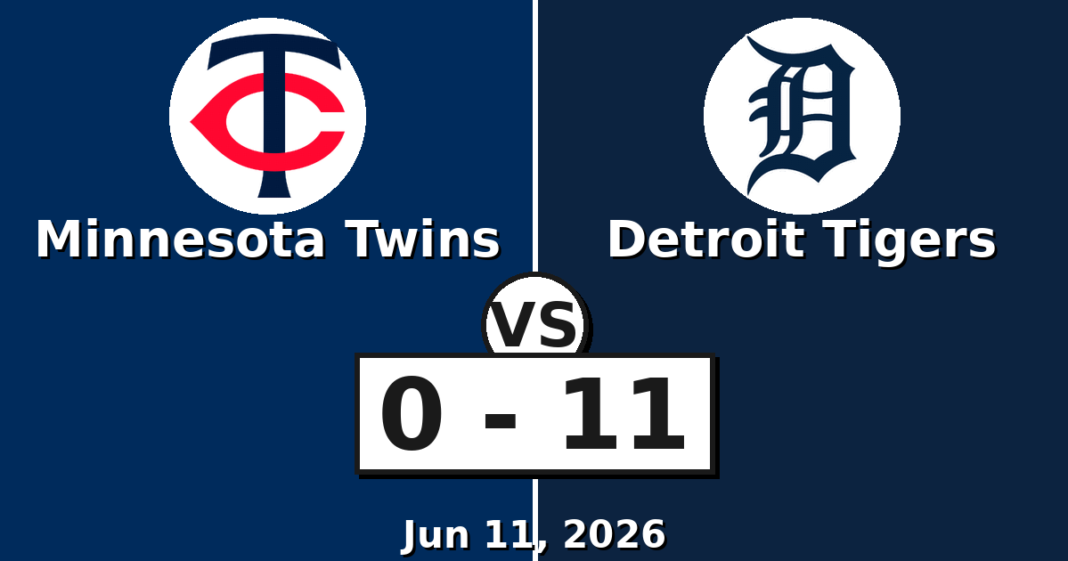 Minnesota Twins vs Detroit Tigers Match Player Stats (Jun 11, 2026) Minnesota Twins vs Detroit Tigers Match Player Stats