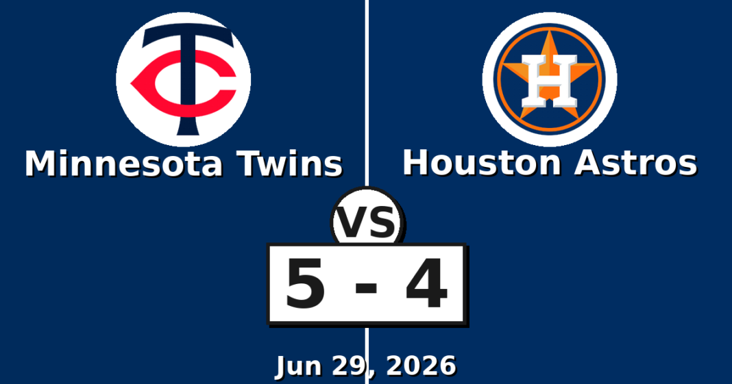 Minnesota Twins vs Houston Astros Match Player Stats
