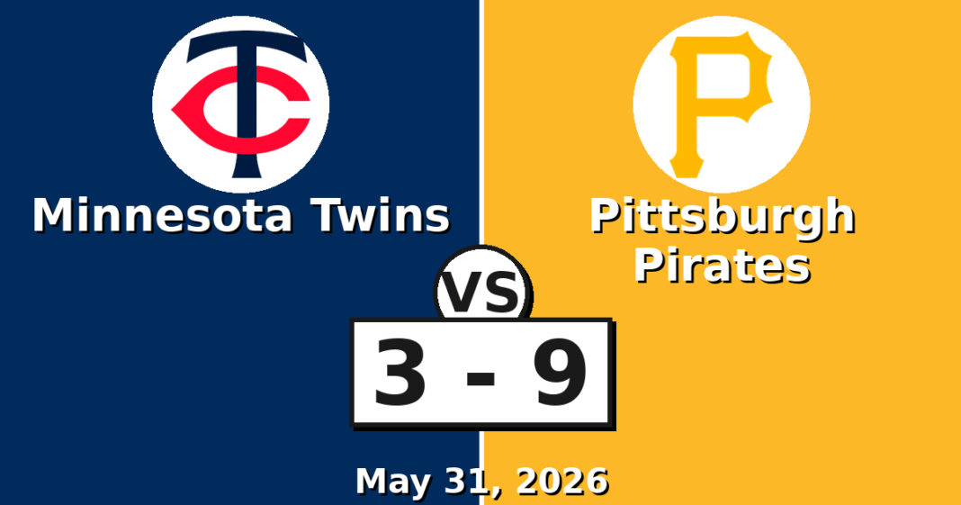 Minnesota Twins vs Pittsburgh Pirates Match Player Stats