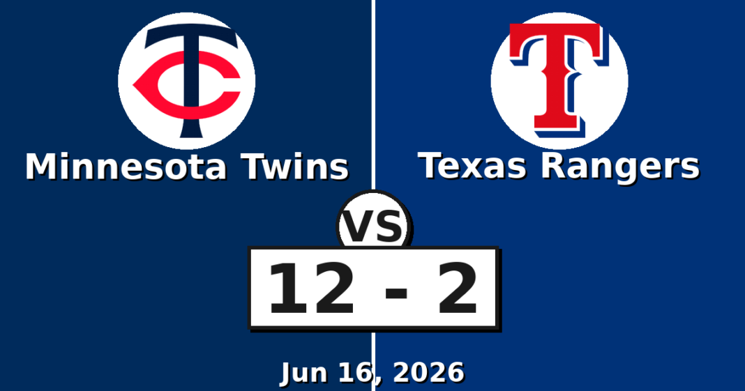Minnesota Twins vs Texas Rangers Match Player Stats