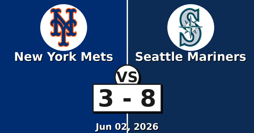 New York Mets vs Seattle Mariners Match Player Stats (Jun 02, 2026) New York Mets vs Seattle Mariners Match Player Stats