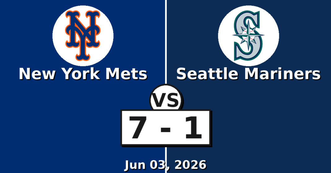 New York Mets vs Seattle Mariners Match Player Stats (Jun 03, 2026) New York Mets vs Seattle Mariners Match Player Stats
