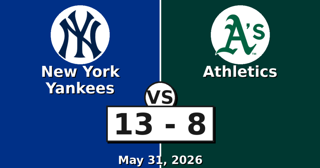 New York Yankees vs Athletics Match Player Stats (May 31, 2026) New York Yankees vs Athletics Match Player Stats