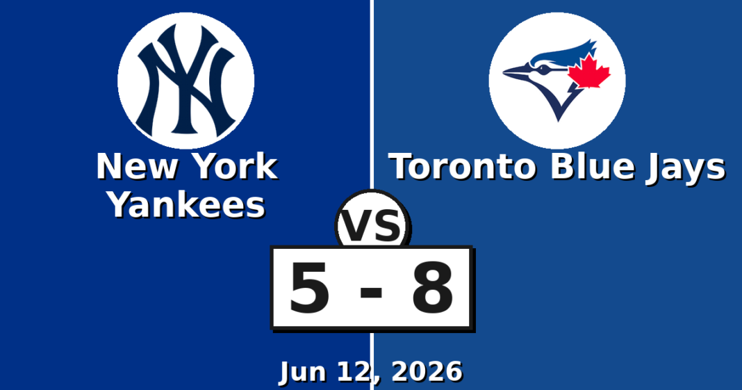 New York Yankees vs Toronto Blue Jays Match Player Stats
