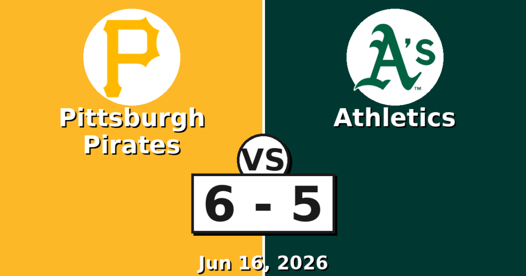 Pittsburgh Pirates vs Athletics Match Player Stats (Jun 16, 2026) Pittsburgh Pirates vs Athletics Match Player Stats