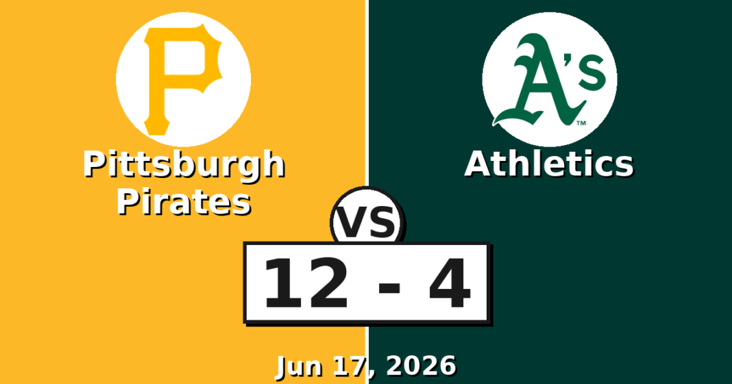 Pittsburgh Pirates vs Athletics Match Player Stats (Jun 17, 2026) Pittsburgh Pirates vs Athletics Match Player Stats