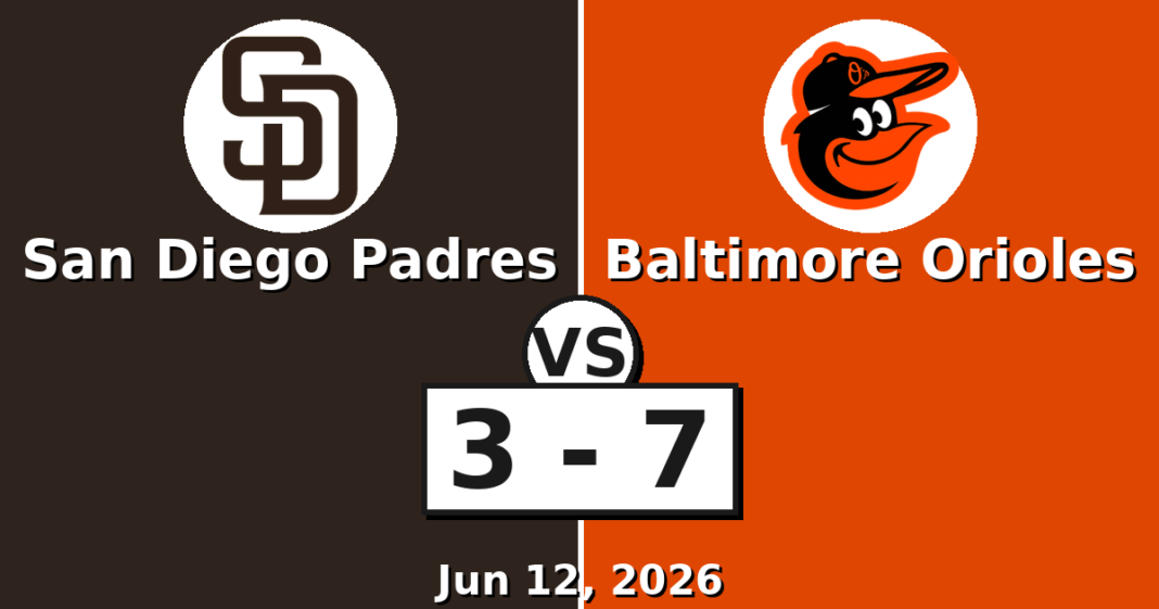San Diego Padres vs Baltimore Orioles Match Player Stats