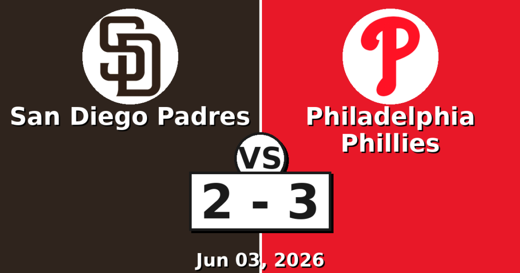 San Diego Padres vs Philadelphia Phillies Match Player Stats (Jun 03, 2026) San Diego Padres vs Philadelphia Phillies Match Player Stats