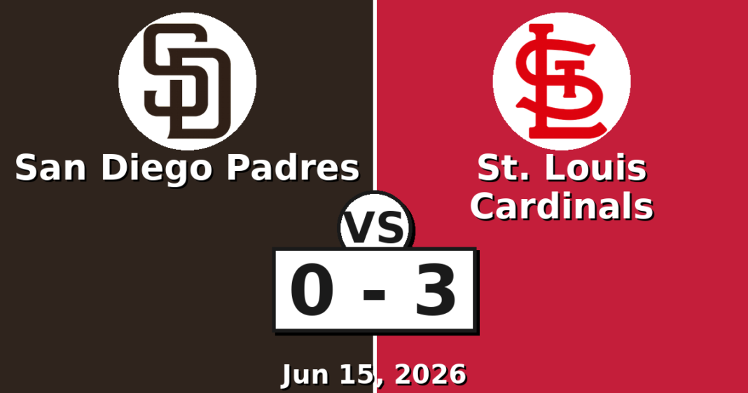 San Diego Padres vs St. Louis Cardinals Match Player Stats (Jun 15, 2026) San Diego Padres vs St. Louis Cardinals Match Player Stats
