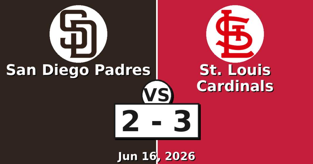 San Diego Padres vs St. Louis Cardinals Match Player Stats (Jun 16, 2026) San Diego Padres vs St. Louis Cardinals Match Player Stats