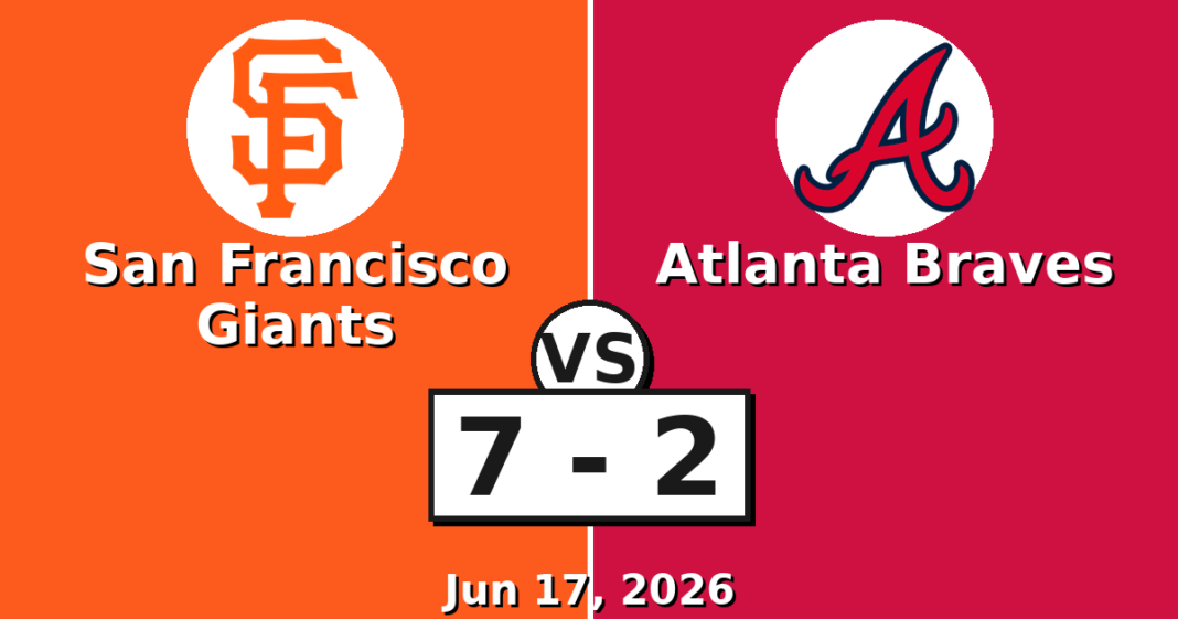 San Francisco Giants vs Atlanta Braves Match Player Stats (Jun 17, 2026) San Francisco Giants vs Atlanta Braves Match Player Stats