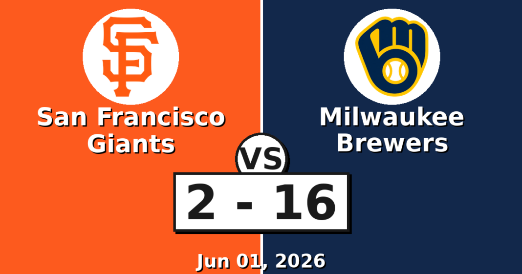 San Francisco Giants vs Milwaukee Brewers Match Player Stats (Jun 01, 2026) San Francisco Giants vs Milwaukee Brewers Match Player Stats