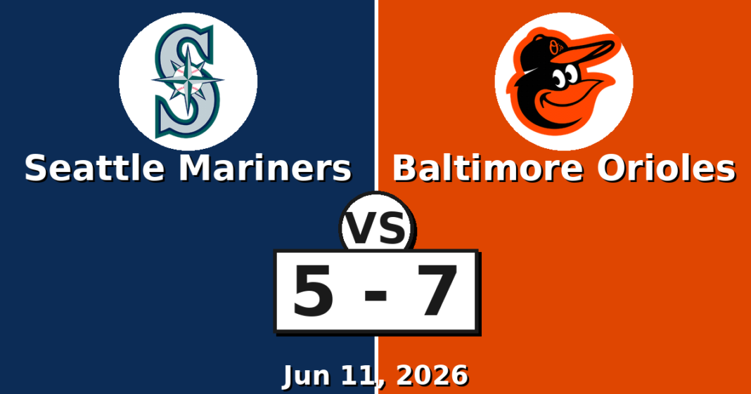 Seattle Mariners vs Baltimore Orioles Match Player Stats (Jun 11, 2026) Seattle Mariners vs Baltimore Orioles Match Player Stats