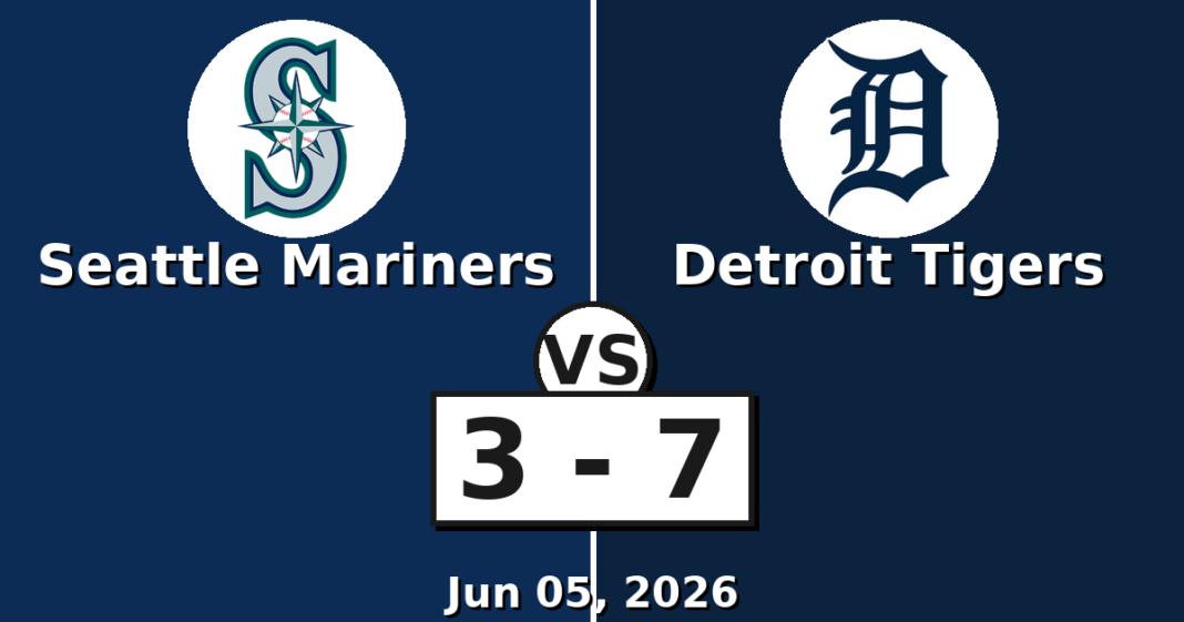 Seattle Mariners vs Detroit Tigers Match Player Stats (Jun 05, 2026) Seattle Mariners vs Detroit Tigers Match Player Stats