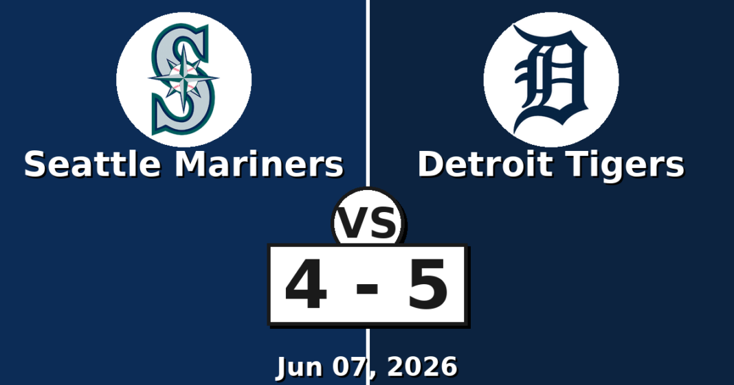 Seattle Mariners vs Detroit Tigers Match Player Stats (Jun 07, 2026) Seattle Mariners vs Detroit Tigers Match Player Stats