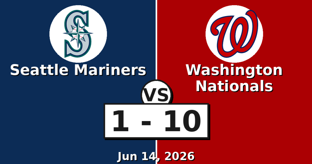 Seattle Mariners vs Washington Nationals Match Player Stats (Jun 14, 2026) Seattle Mariners vs Washington Nationals Match Player Stats