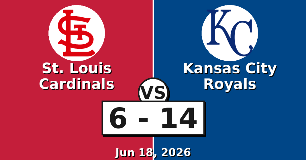 St. Louis Cardinals vs Kansas City Royals Match Player Stats (Jun 18, 2026) St. Louis Cardinals vs Kansas City Royals Match Player Stats