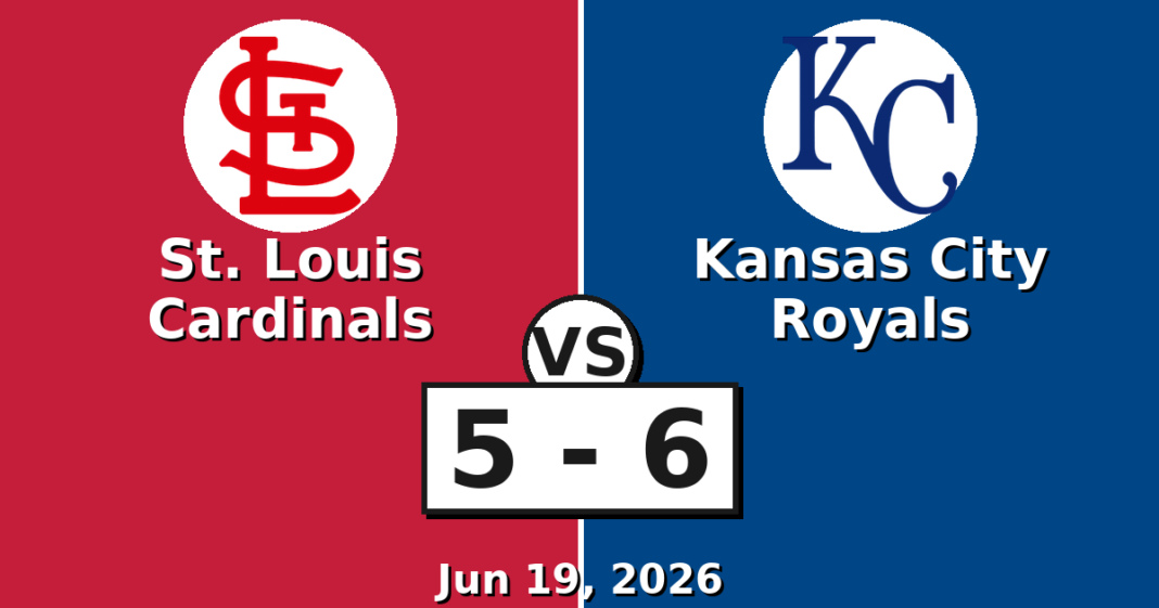 St. Louis Cardinals vs Kansas City Royals Match Player Stats (Jun 19, 2026) St. Louis Cardinals vs Kansas City Royals Match Player Stats