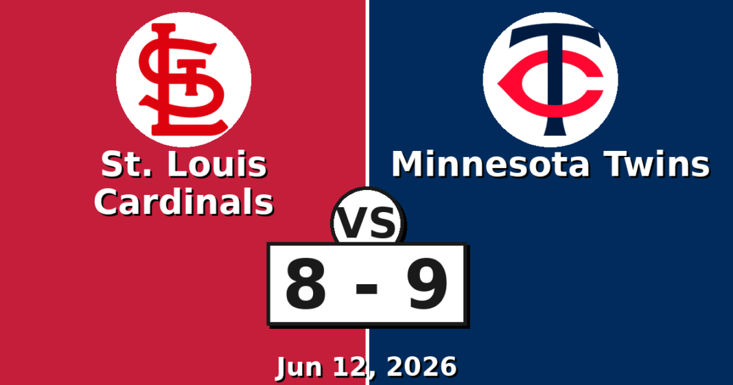 St. Louis Cardinals vs Minnesota Twins Match Player Stats