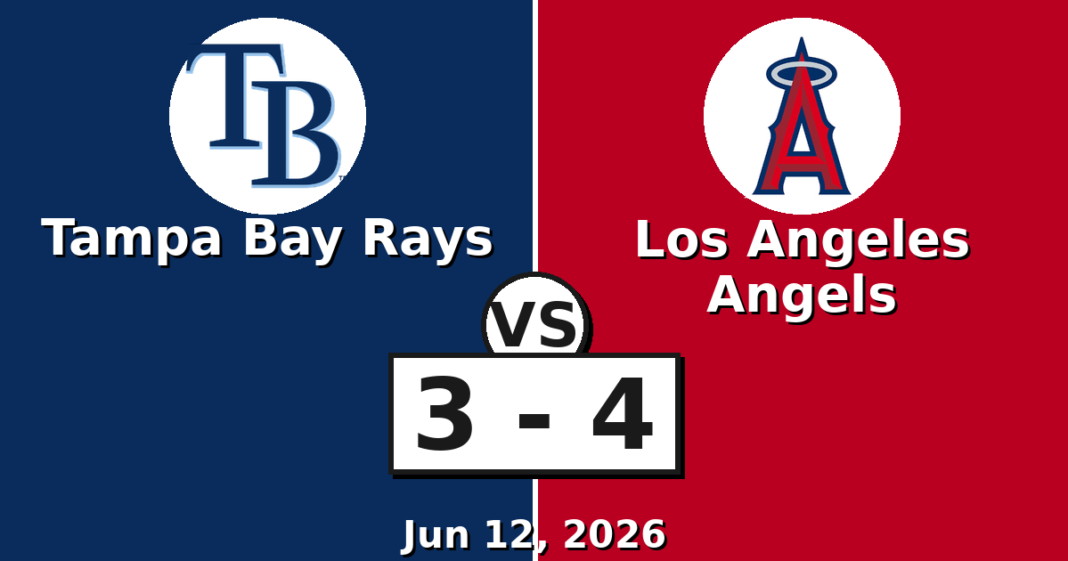 Tampa Bay Rays vs Los Angeles Angels Match Player Stats (Jun 12, 2026) Tampa Bay Rays vs Los Angeles Angels Match Player Stats