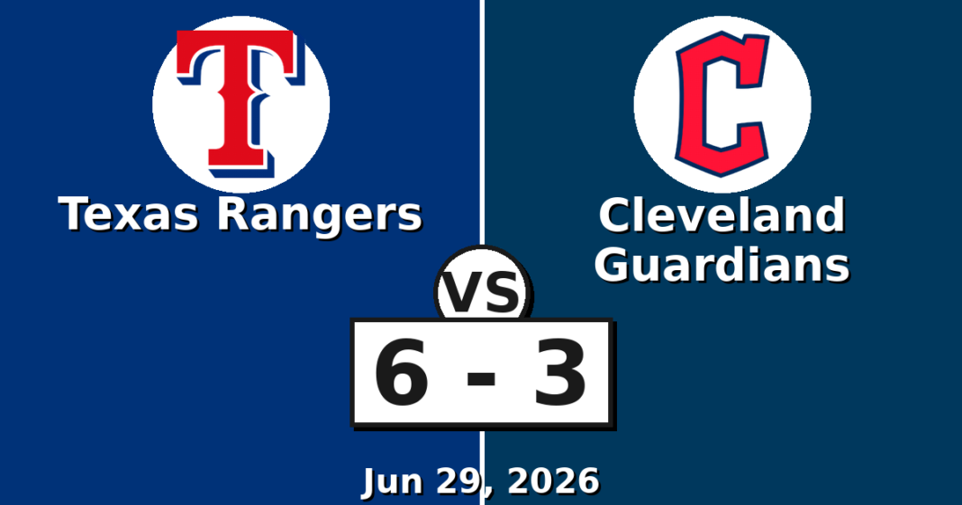 Texas Rangers vs Cleveland Guardians Match Player Stats