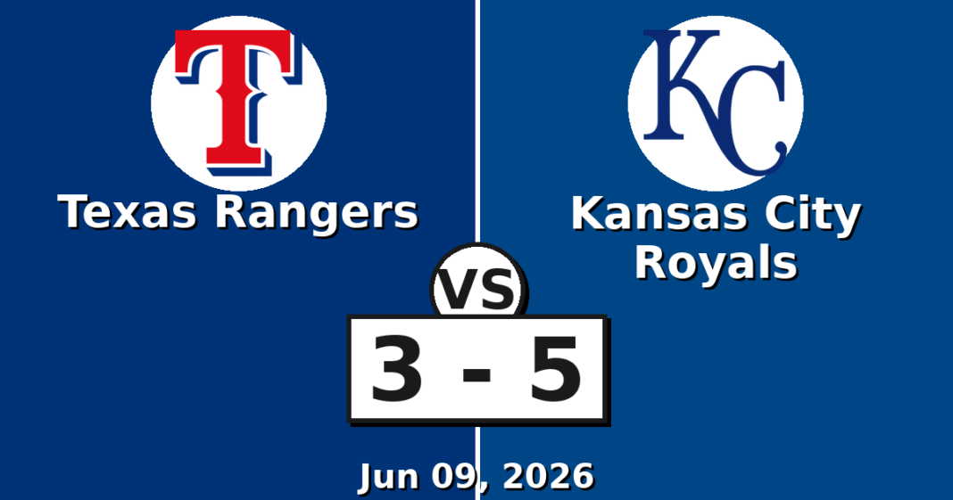 Texas Rangers vs Kansas City Royals Match Player Stats (Jun 09, 2026) Texas Rangers vs Kansas City Royals Match Player Stats