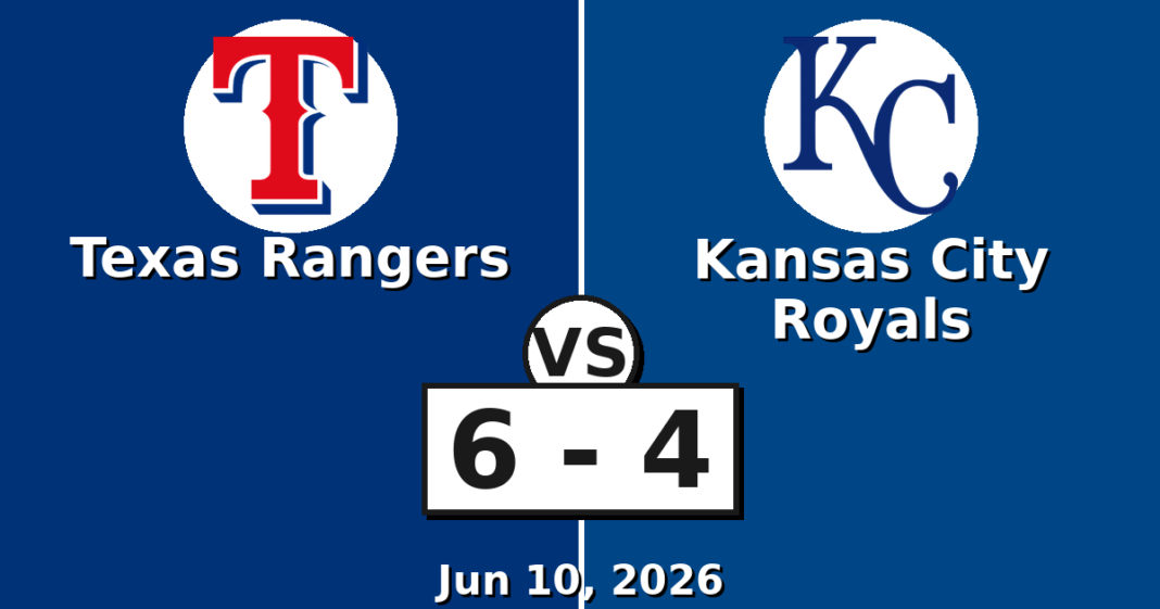 Texas Rangers vs Kansas City Royals Match Player Stats (Jun 10, 2026) Texas Rangers vs Kansas City Royals Match Player Stats