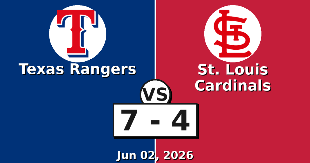 Texas Rangers vs St. Louis Cardinals Match Player Stats