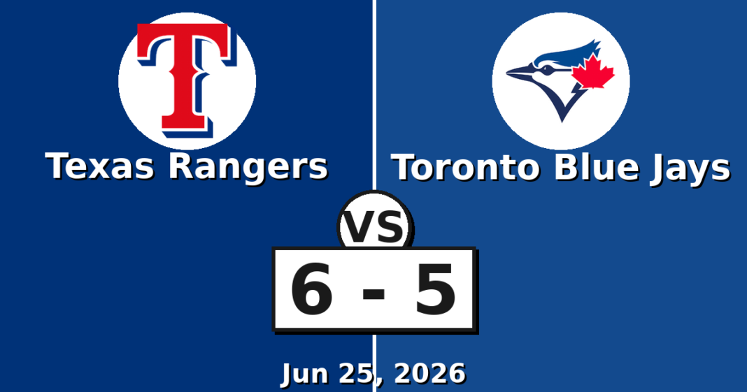 Texas Rangers vs Toronto Blue Jays Match Player Stats
