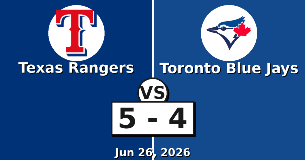 Texas Rangers vs Toronto Blue Jays Match Player Stats