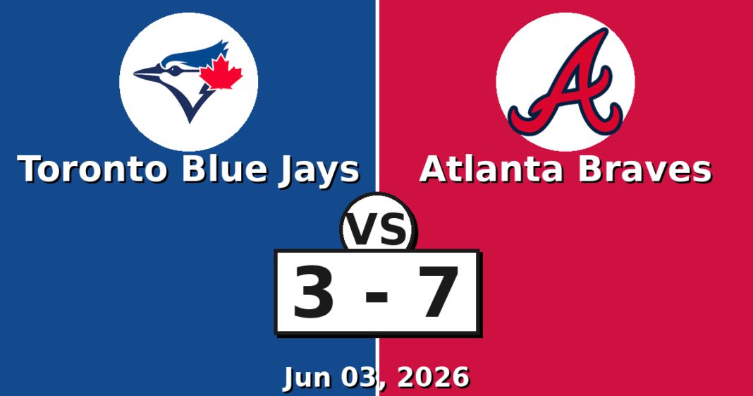 Toronto Blue Jays vs Atlanta Braves Match Player Stats (Jun 03, 2026) Toronto Blue Jays vs Atlanta Braves Match Player Stats