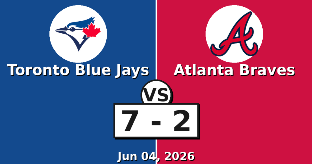 Toronto Blue Jays vs Atlanta Braves Match Player Stats (Jun 04, 2026) Toronto Blue Jays vs Atlanta Braves Match Player Stats