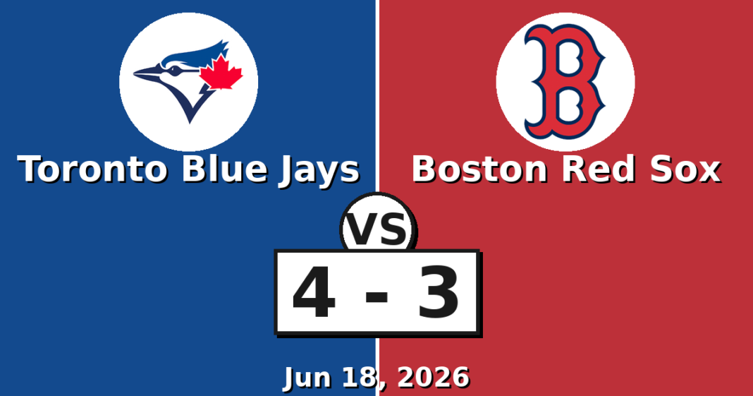 Toronto Blue Jays vs Boston Red Sox Match Player Stats (Jun 18, 2026) Toronto Blue Jays vs Boston Red Sox Match Player Stats