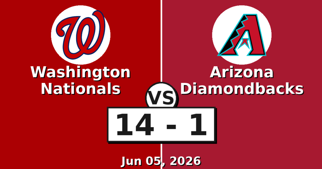 Washington Nationals vs Arizona Diamondbacks Match Player Stats